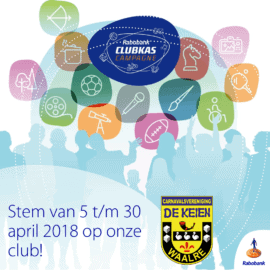 Rabo Clubkas het stemmen is begonnen